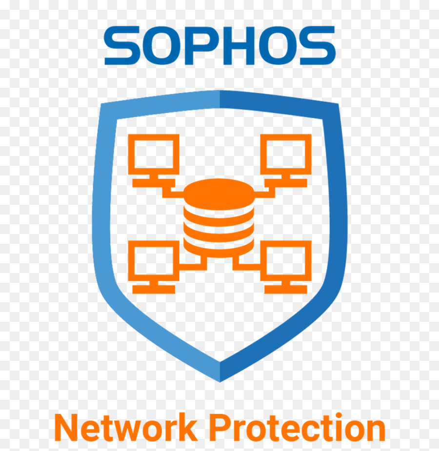 Sécurité synchronisée Sophos